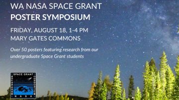 Summer Undergraduate Research Poster Symposium