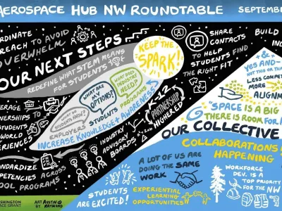 Aerospace Hub NW Roundtable Executive Summary